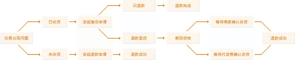 改善篮球后卫防守技巧的实用建议_2